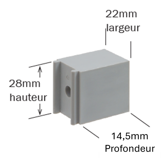 Guides de châssis