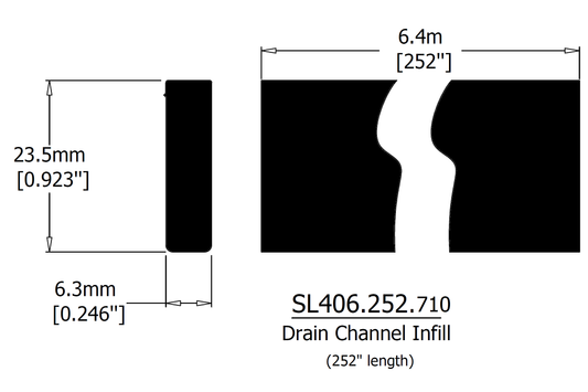 Canal de drainage -Remplissage  longueur de 252 "
