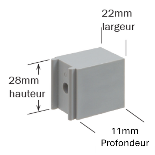 Guides de châssis